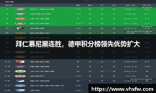 雷竞技官网平台