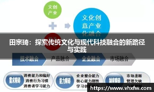 田宗琦：探索传统文化与现代科技融合的新路径与实践