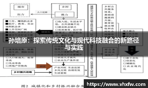 雷竞技官网平台