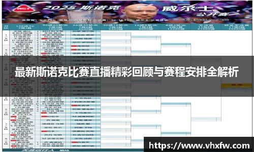 最新斯诺克比赛直播精彩回顾与赛程安排全解析