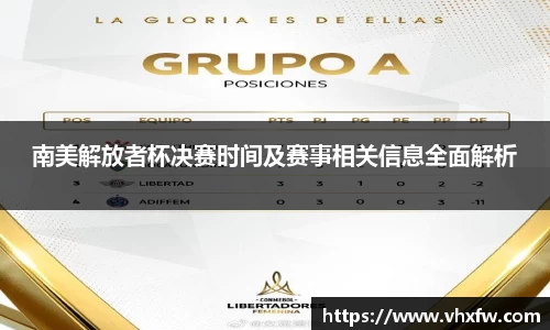 南美解放者杯决赛时间及赛事相关信息全面解析