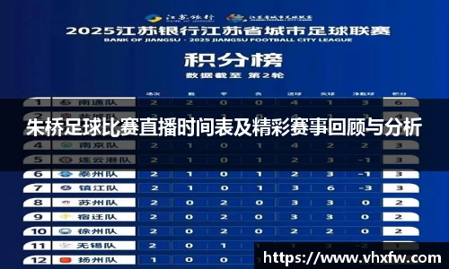 雷竞技官网平台